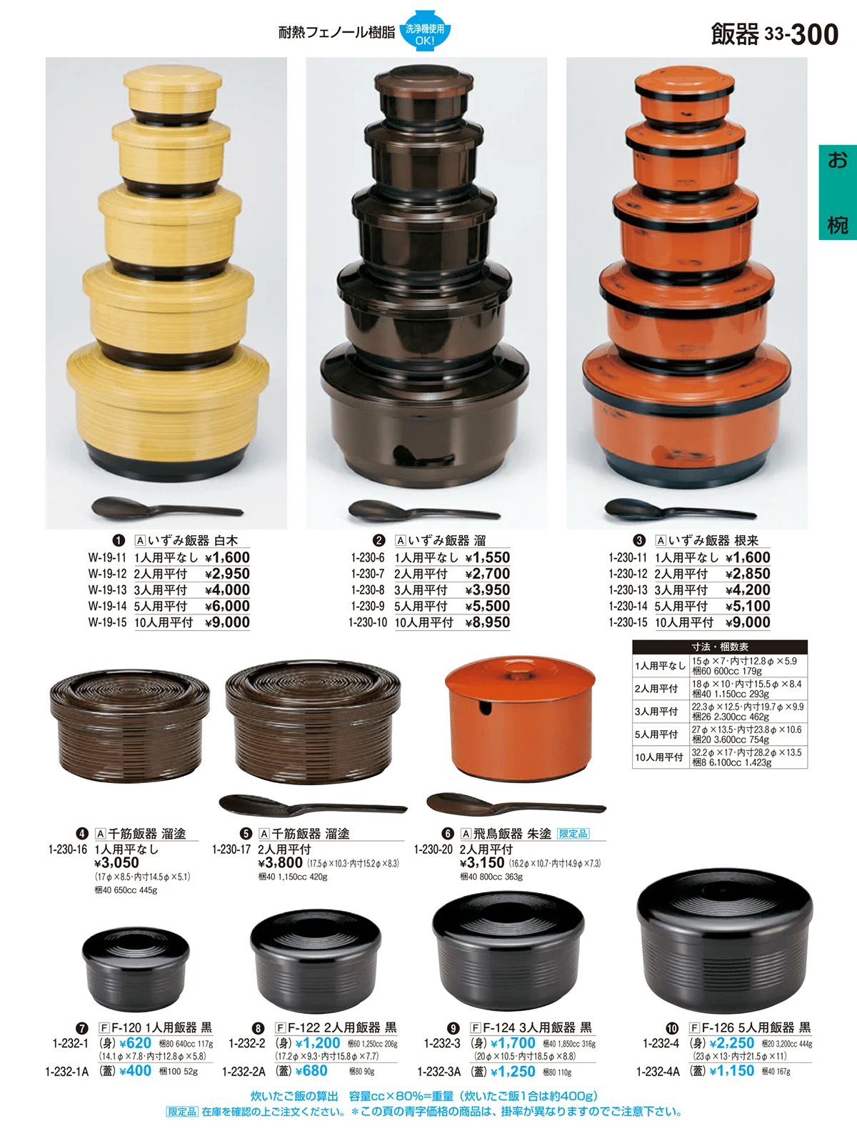 割烹漆器vol.33・ページ番号300・お椀