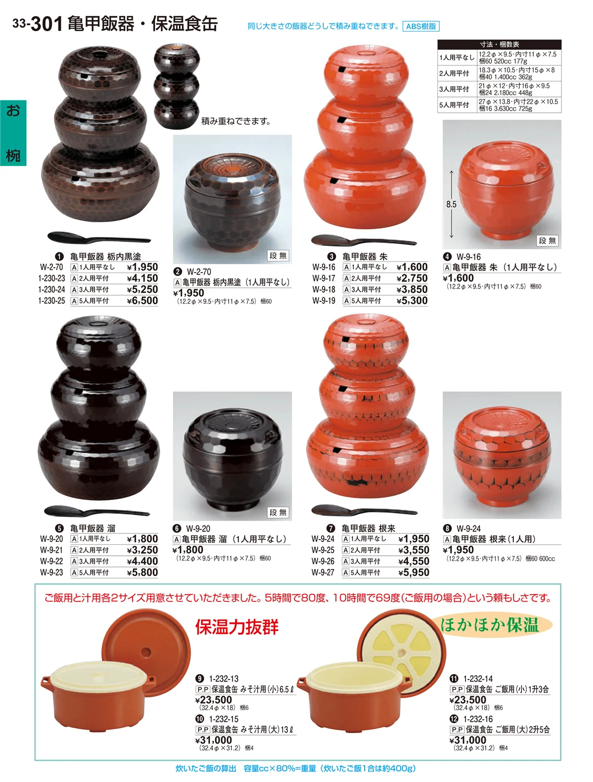 割烹漆器vol.33・ページ番号301・お椀