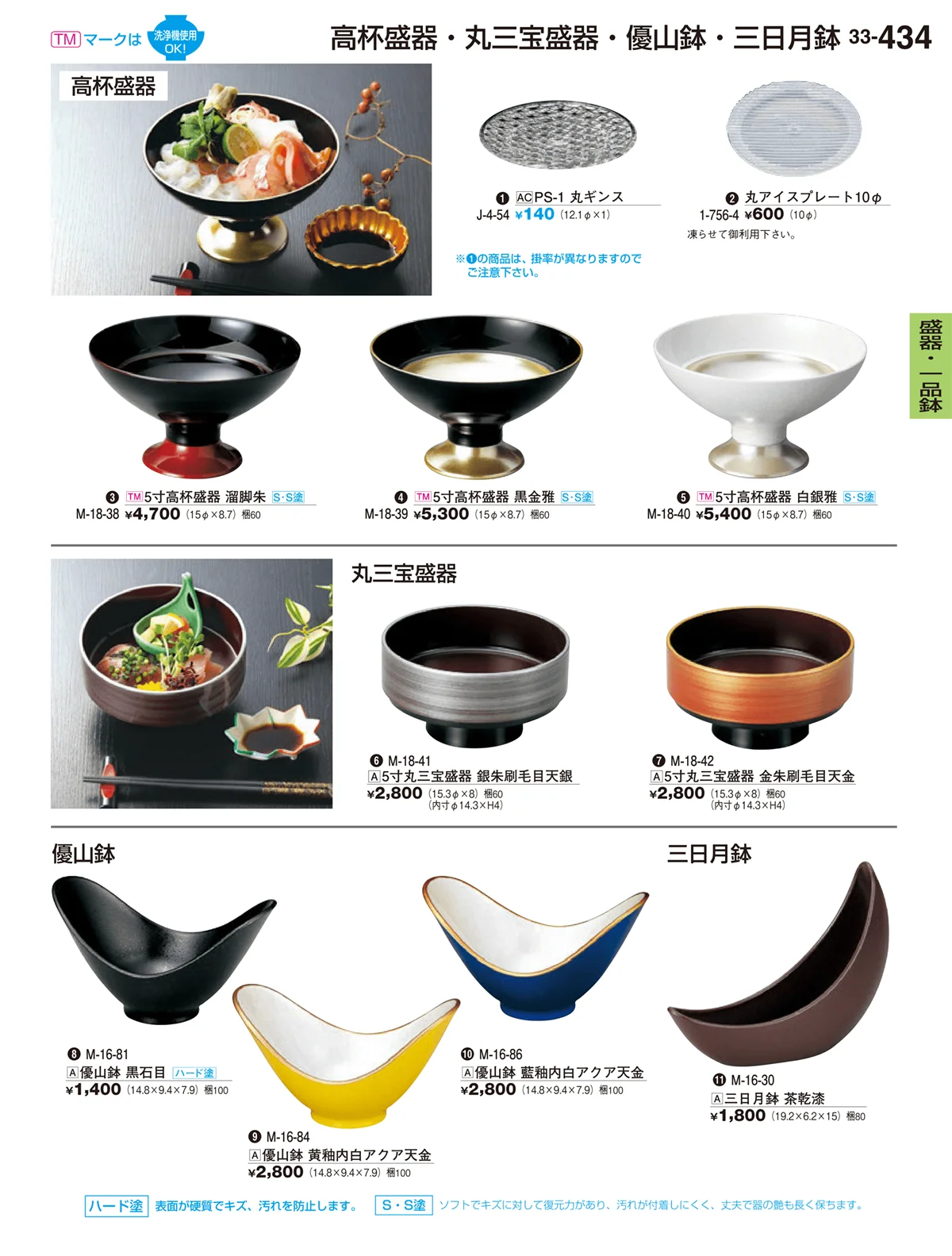 割烹漆器vol.33・ページ番号434・盛器・一品鉢