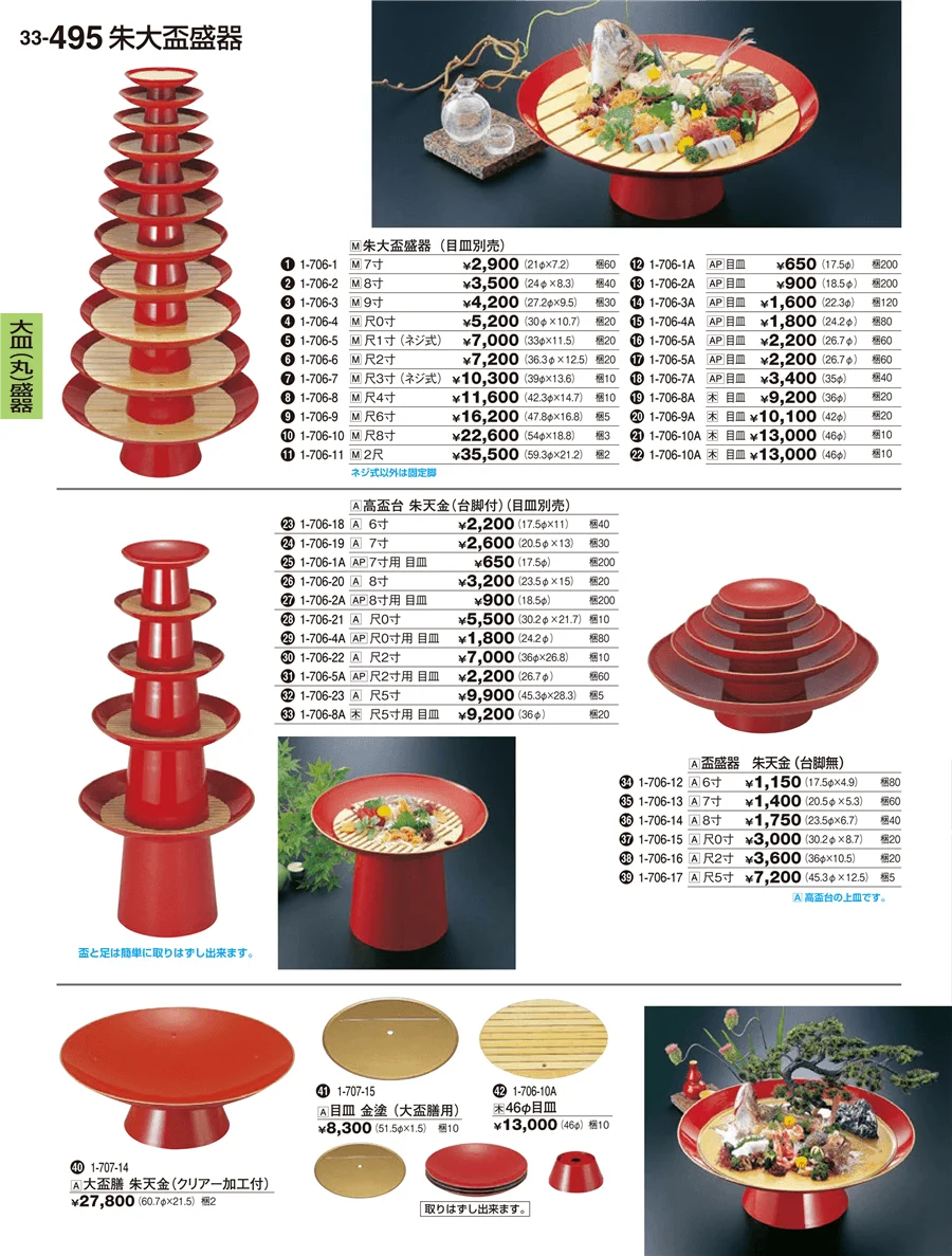 大皿（丸）盛器 ページ495