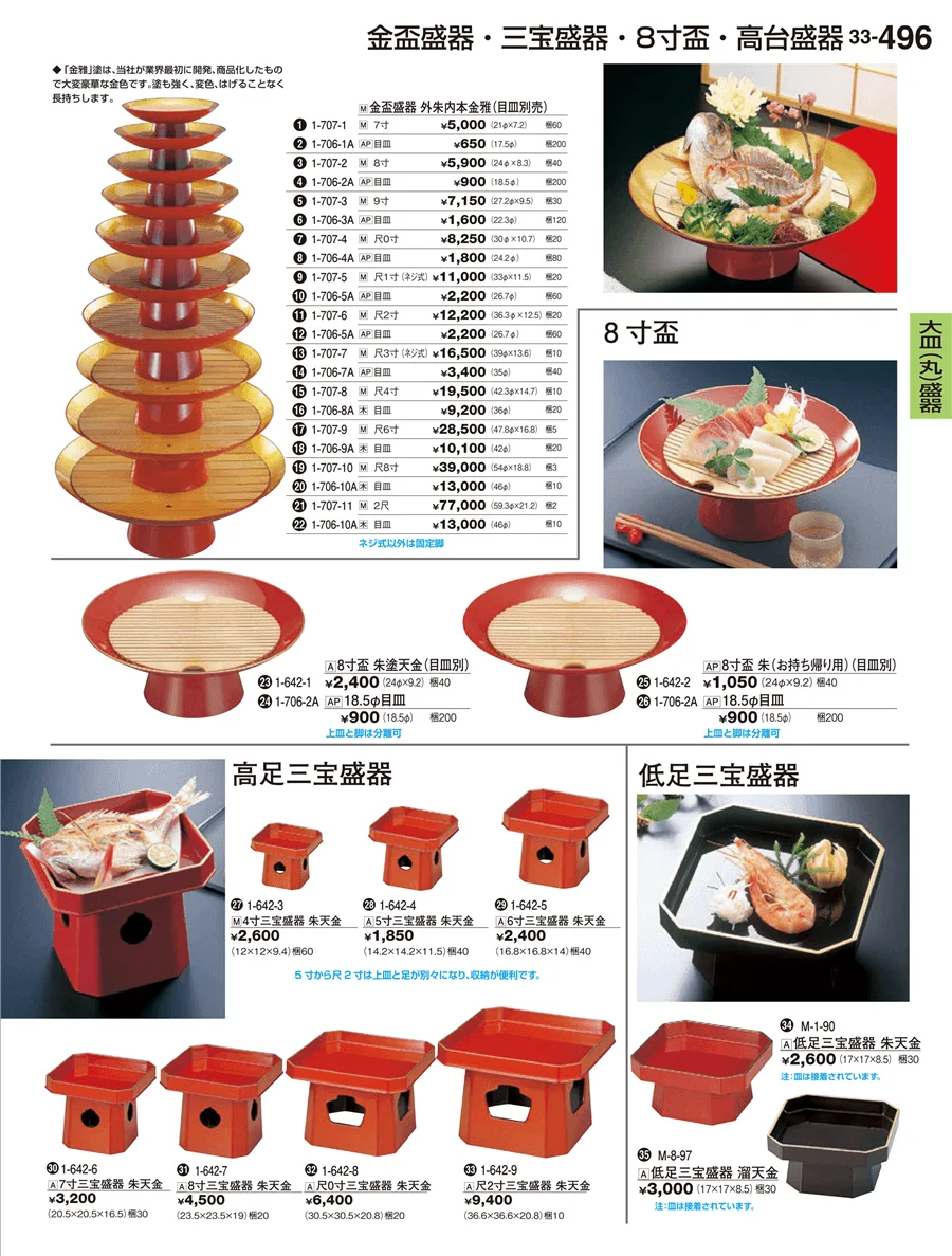 大皿（丸）盛器 ページ496