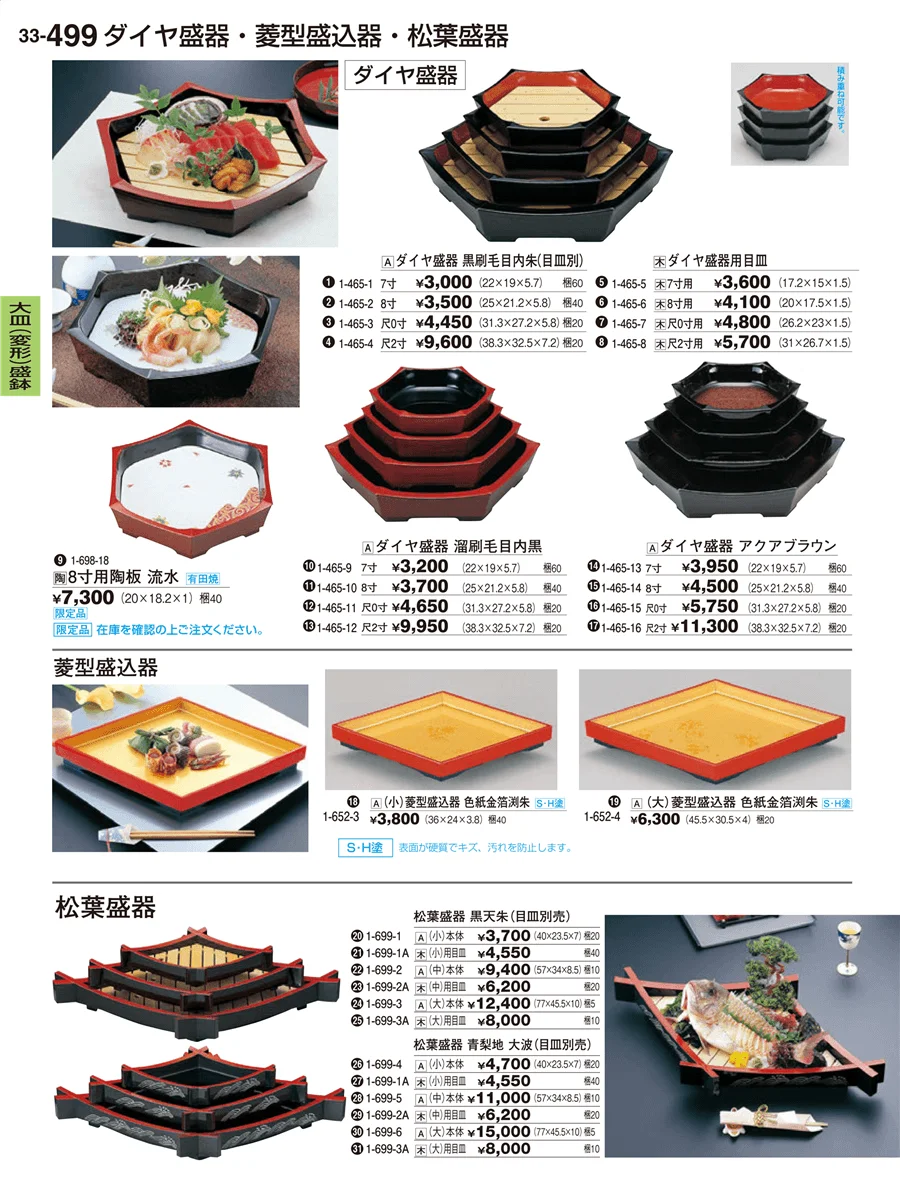 大皿（変形）盛鉢 ページ499