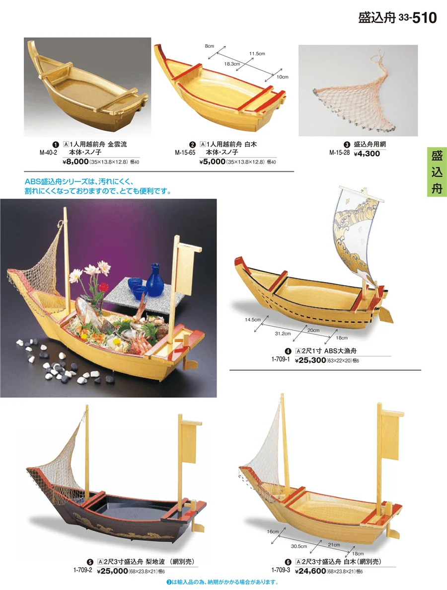 盛込舟 ページ510