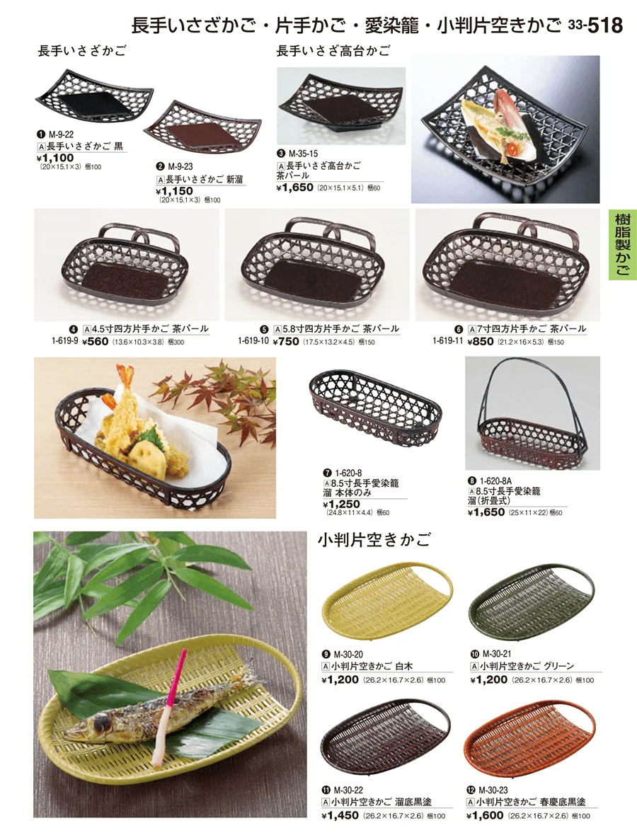 樹脂製かご ページ518