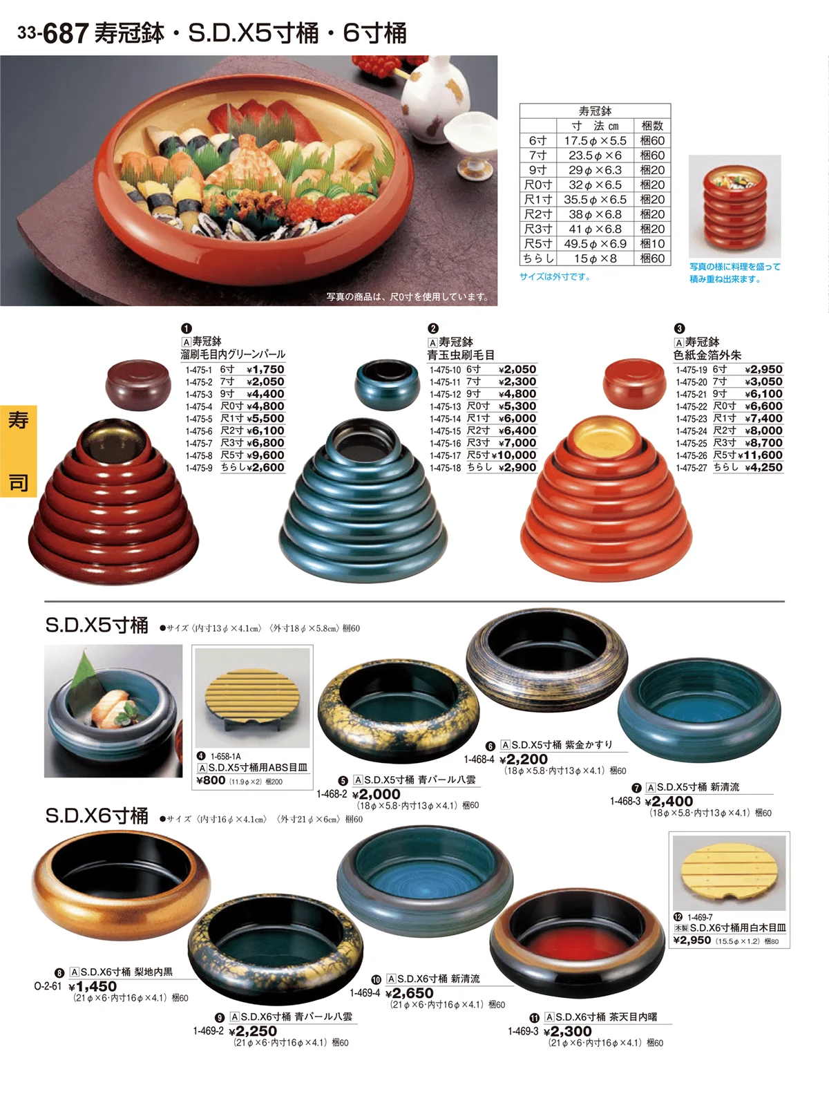 割烹漆器vol.33・ページ番号687・寿司