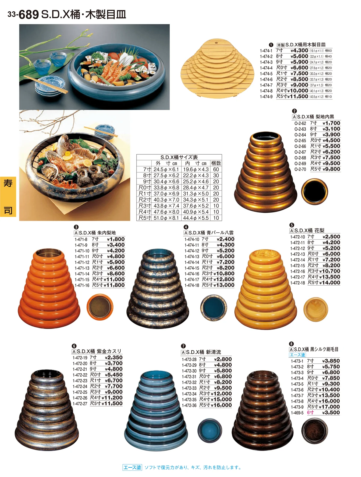 割烹漆器vol.33・ページ番号689・寿司