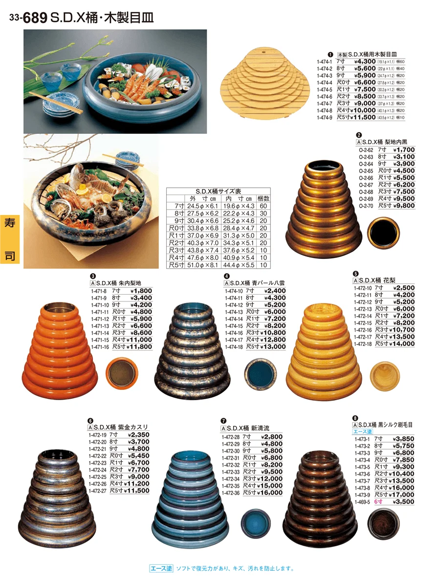 寿司 ページ689