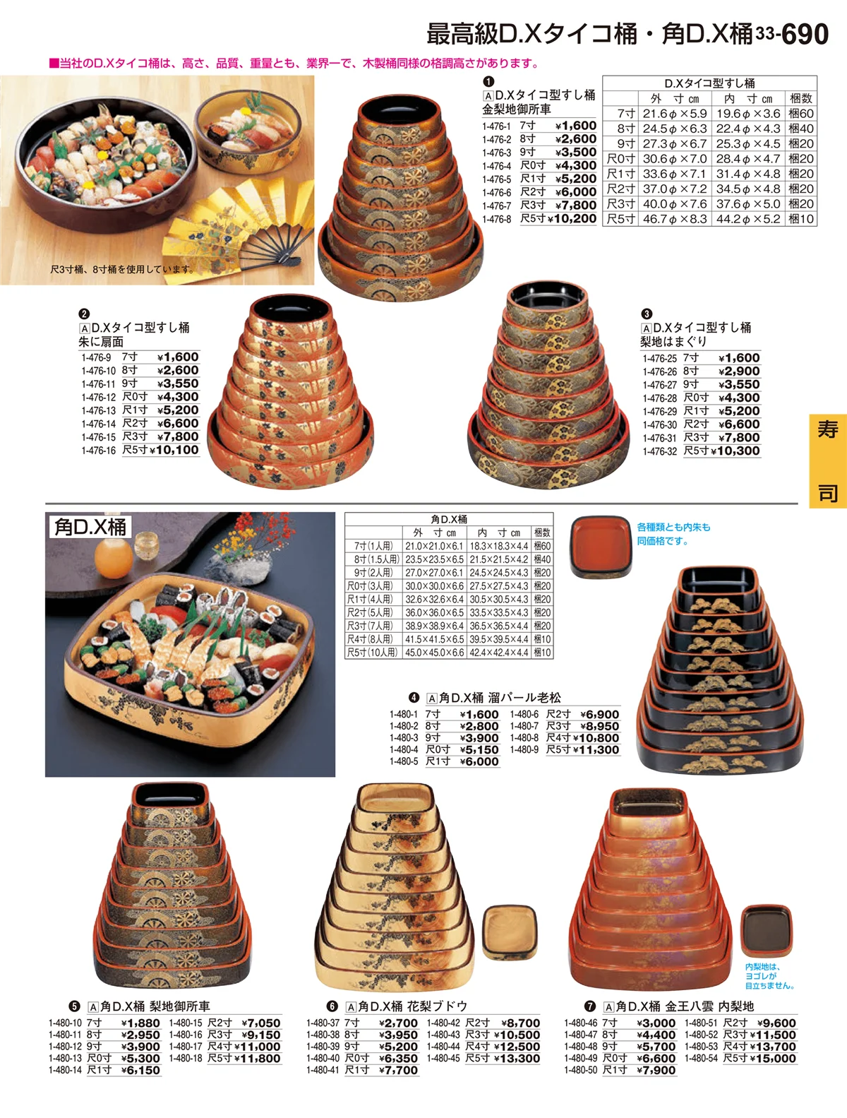 割烹漆器vol.33・ページ番号690・寿司