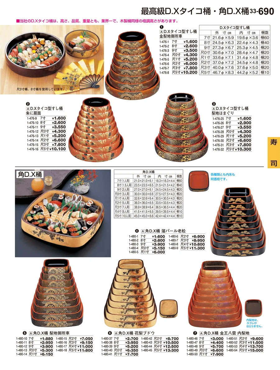 寿司 ページ690