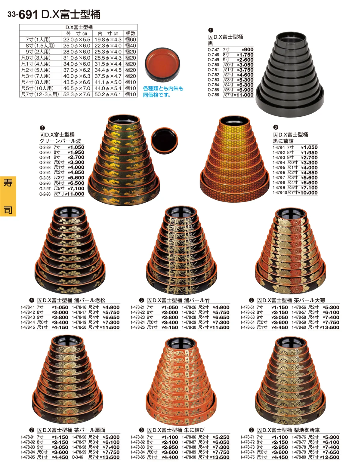 割烹漆器vol.33・ページ番号691・寿司