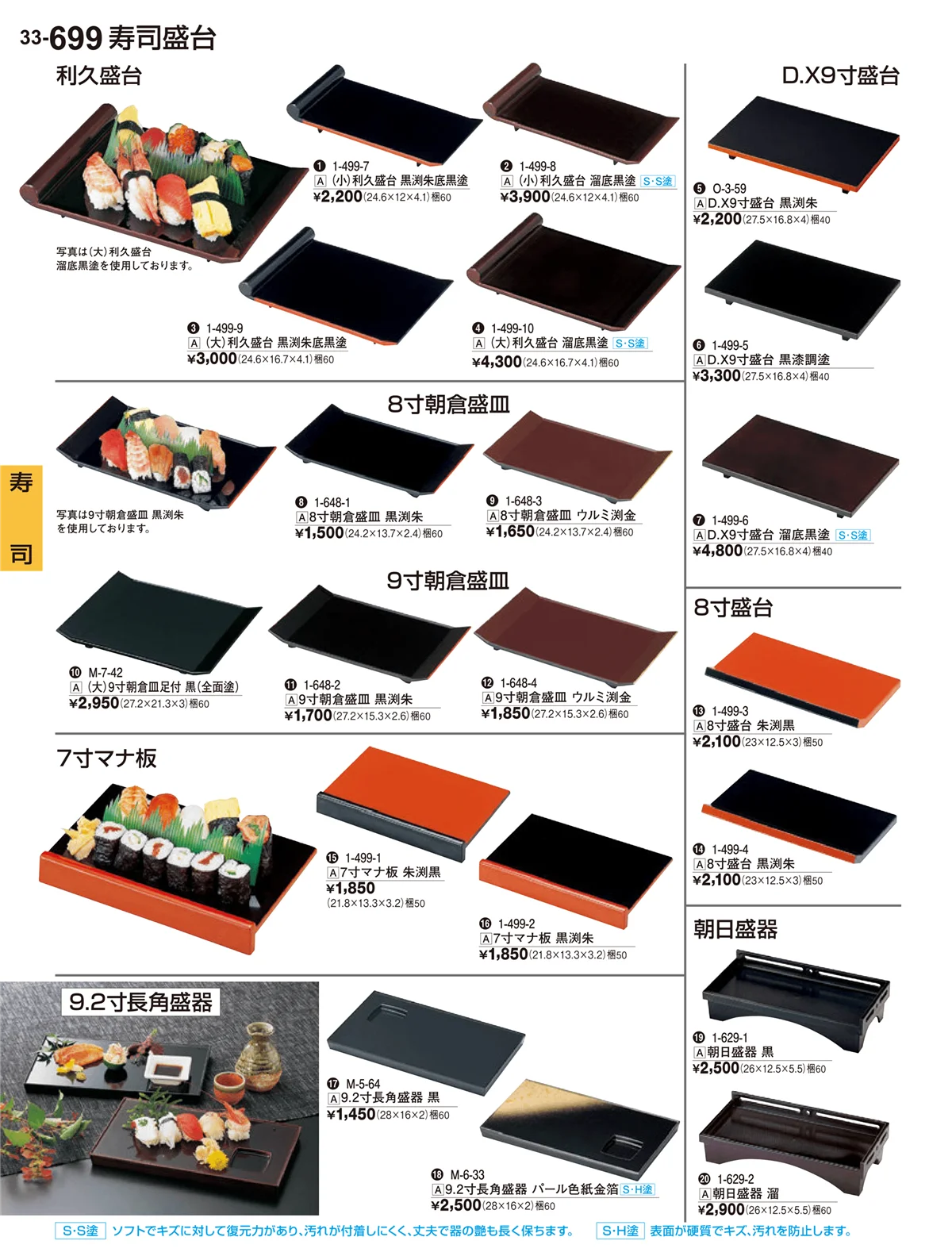 割烹漆器vol.33・ページ番号699・寿司