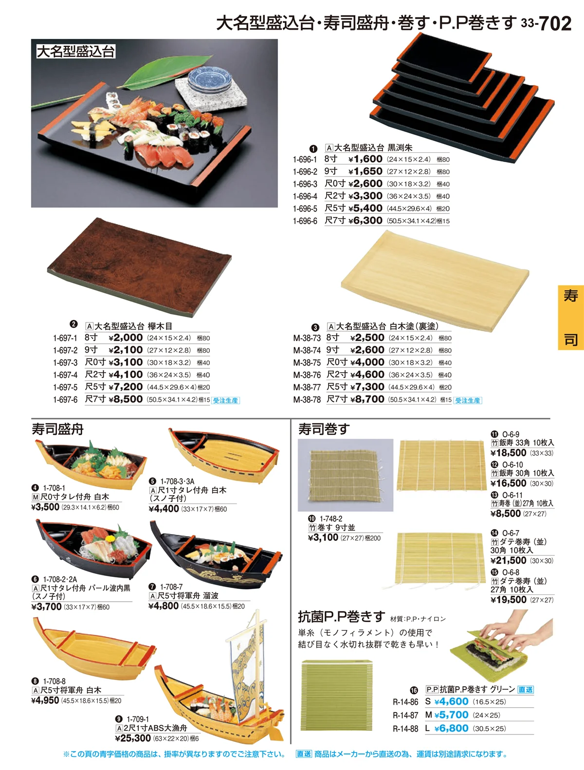 割烹漆器vol.33・ページ番号702・寿司