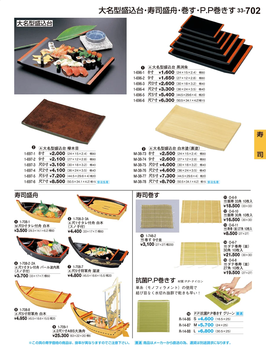 寿司 ページ702