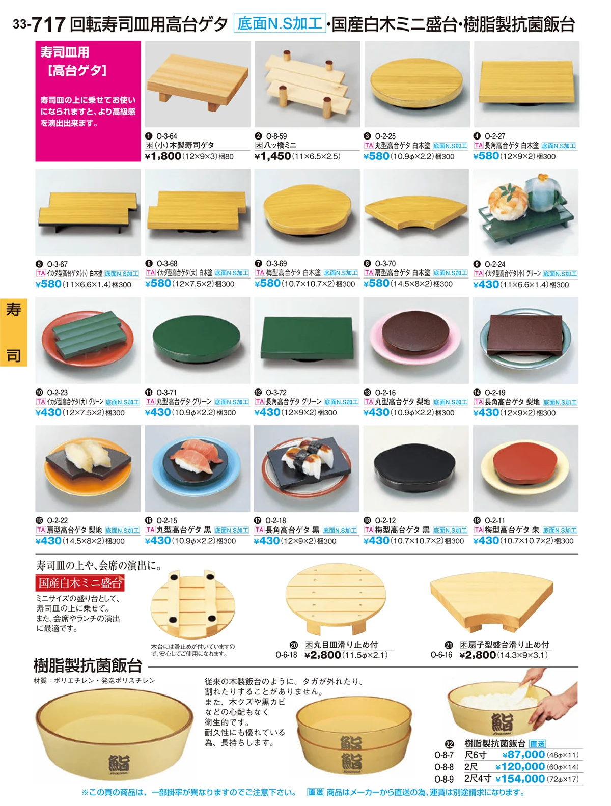 割烹漆器vol.33・ページ番号717・寿司