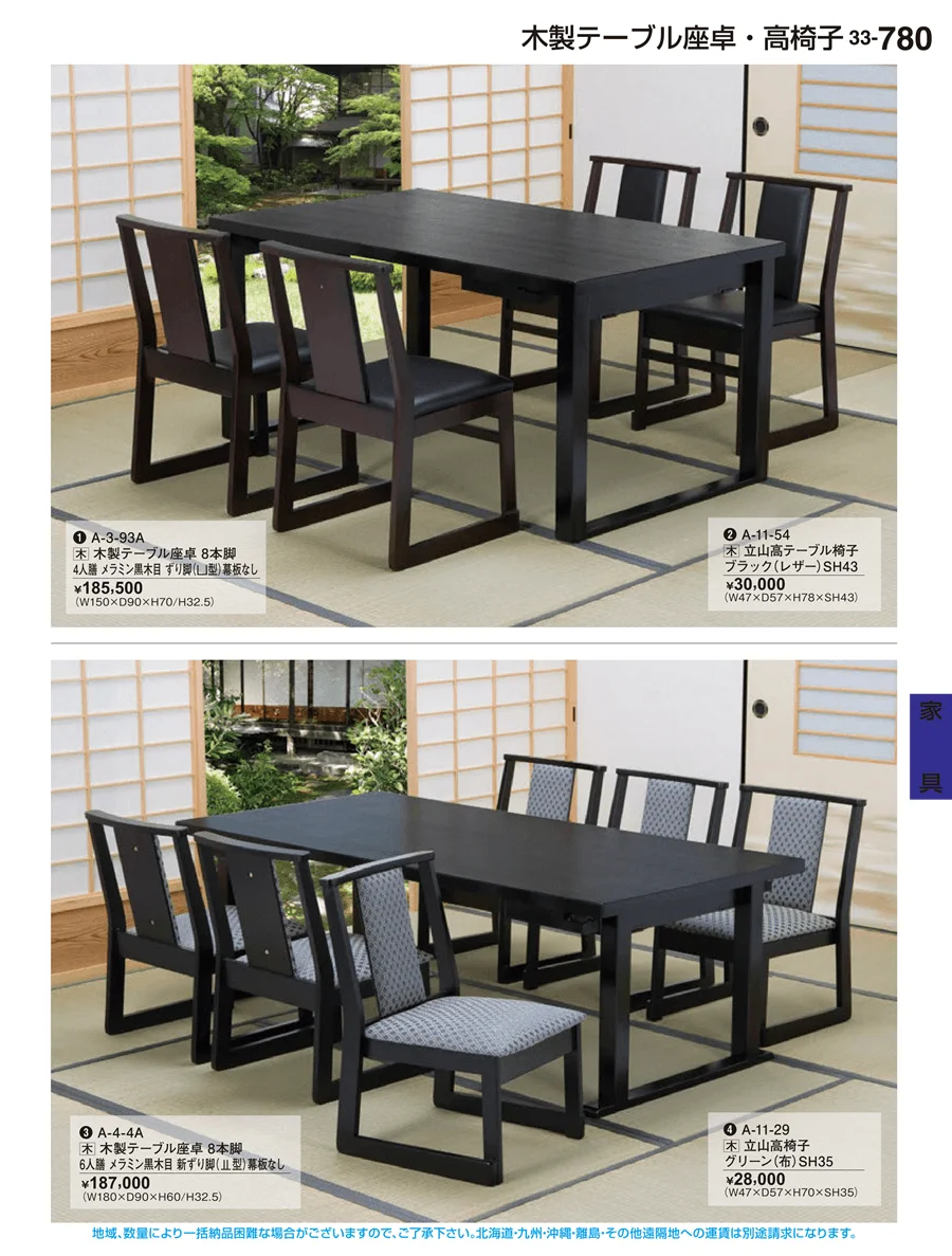 家具 ページ780