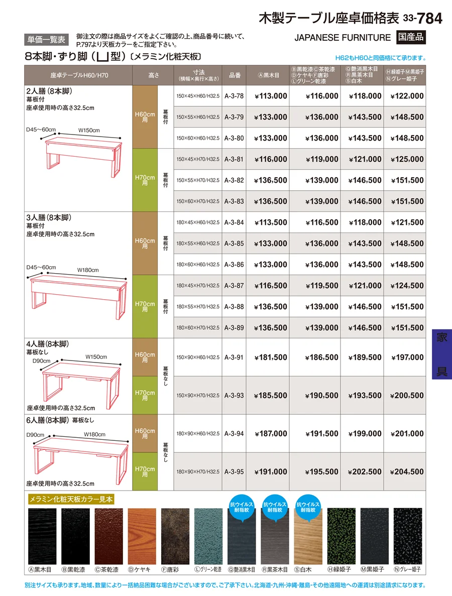 家具 ページ784