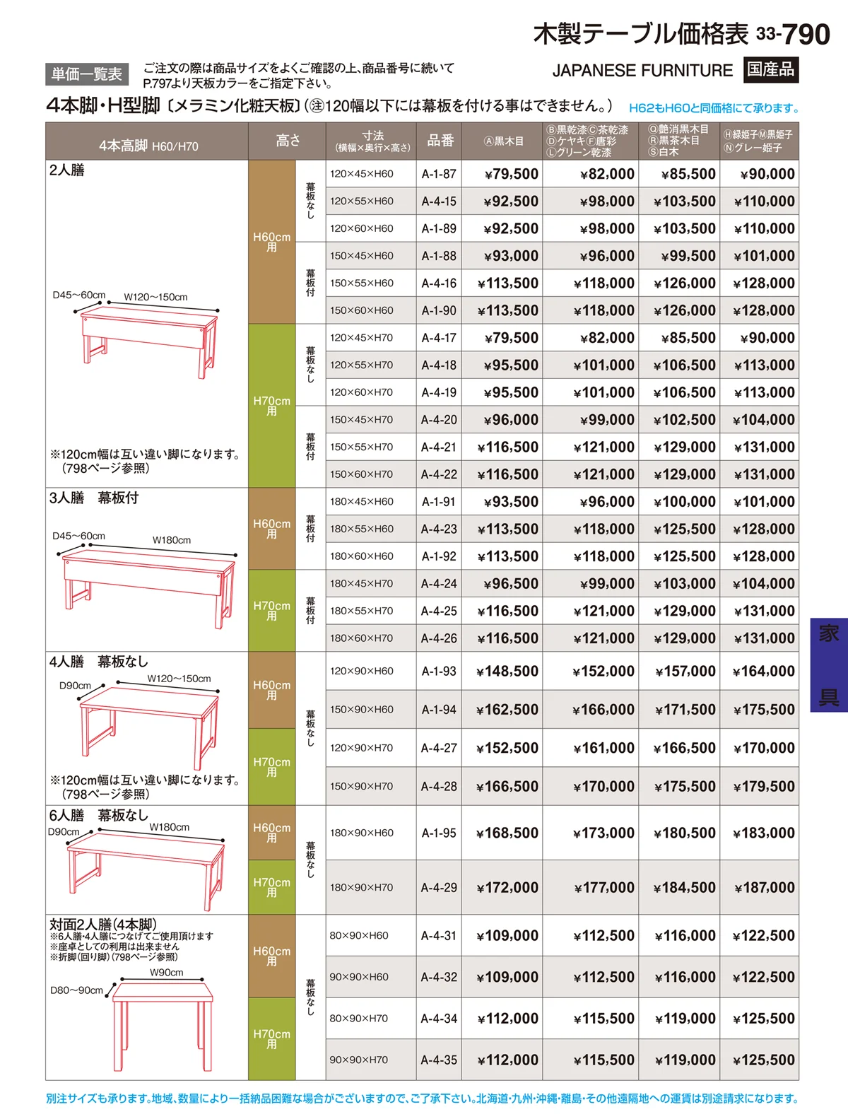 割烹漆器vol.33・ページ番号790・家具
