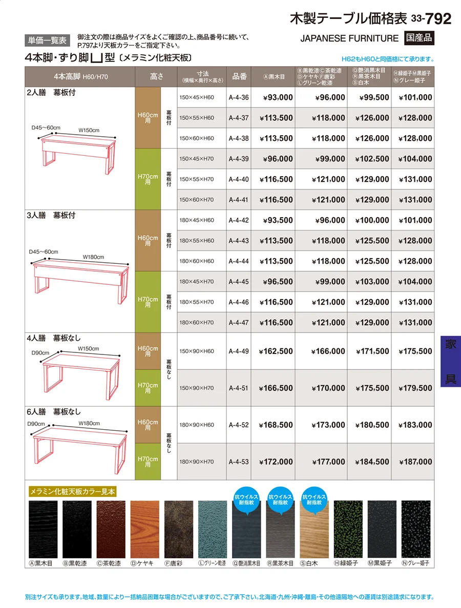 家具 ページ792