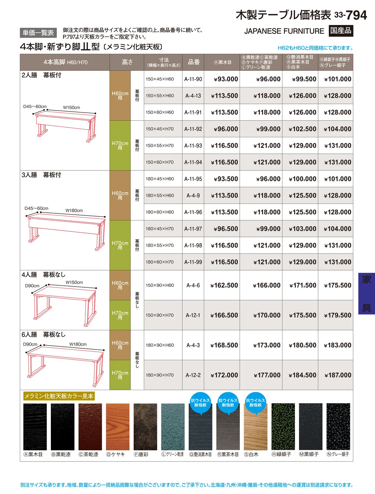 割烹漆器vol.33・ページ番号794・家具