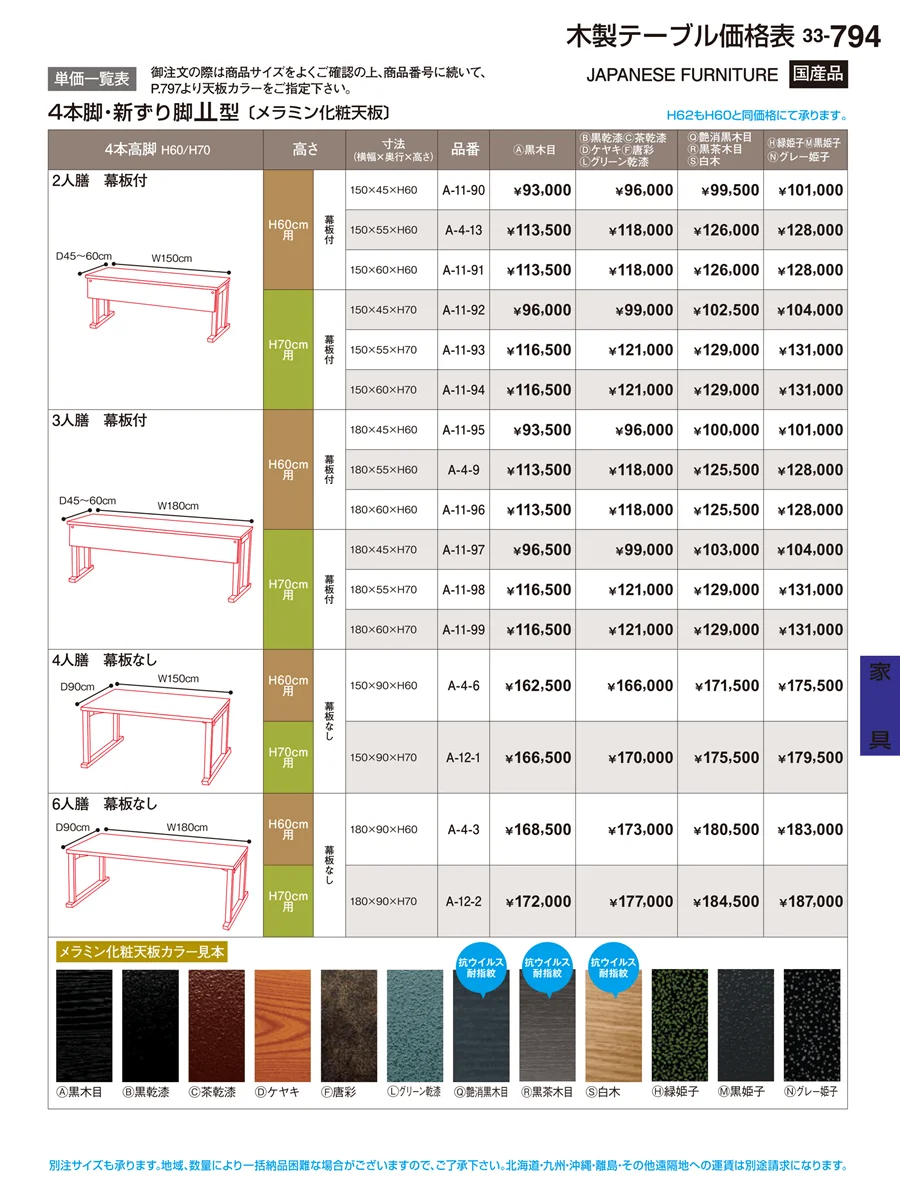 家具 ページ794