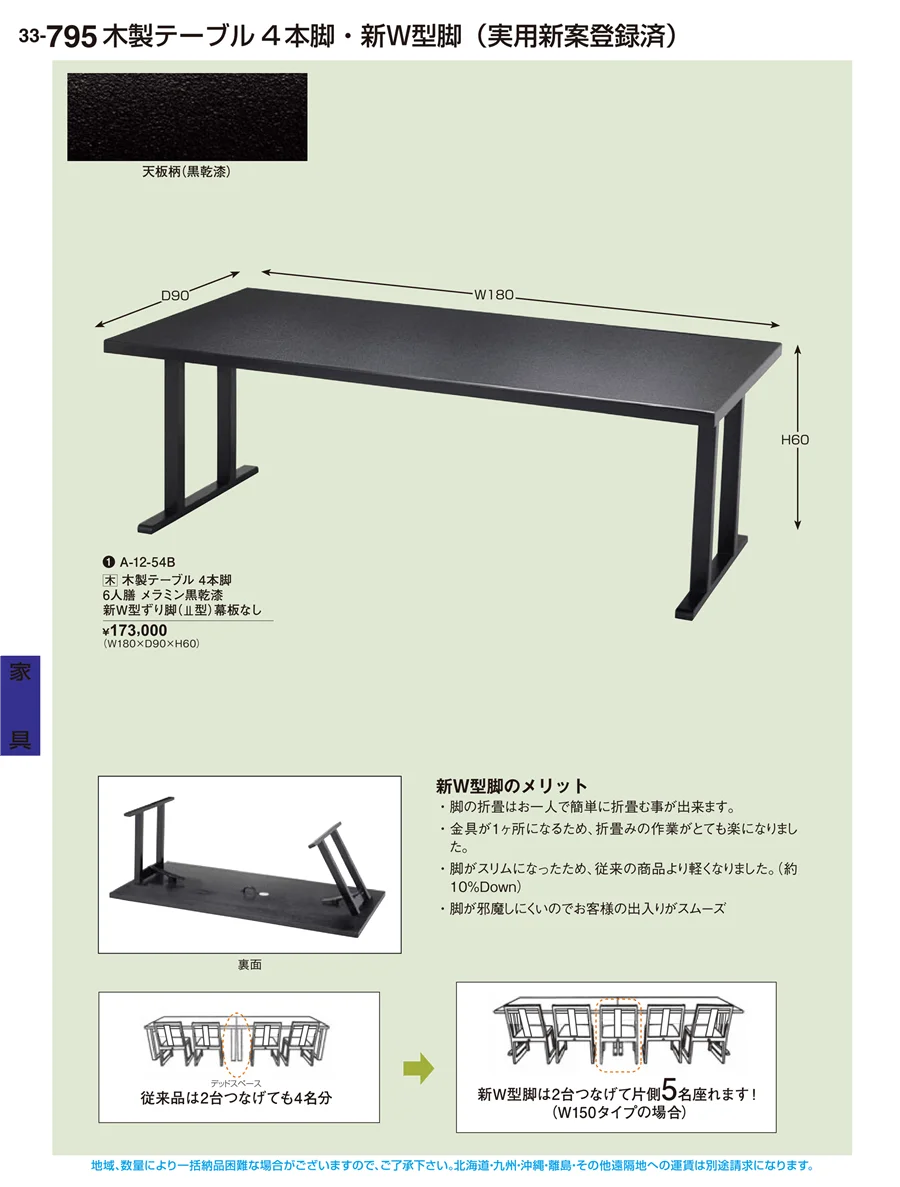 家具 ページ795