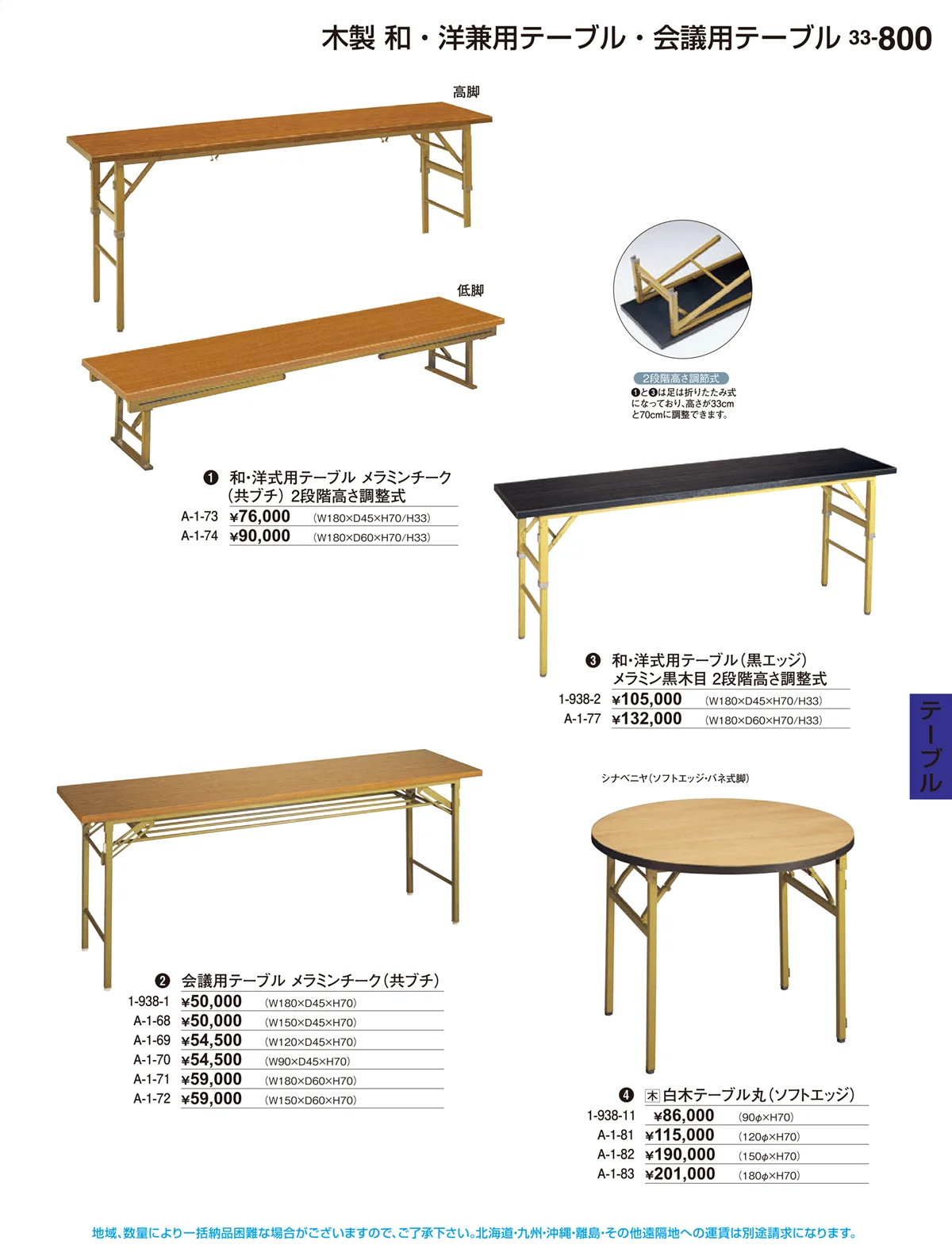 割烹漆器vol.33・ページ番号800・テーブル