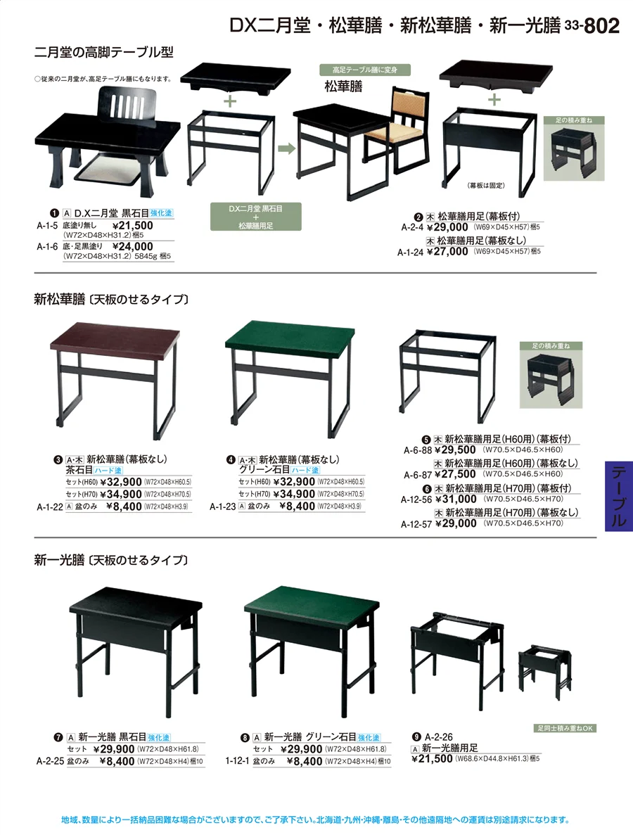 テーブル ページ802