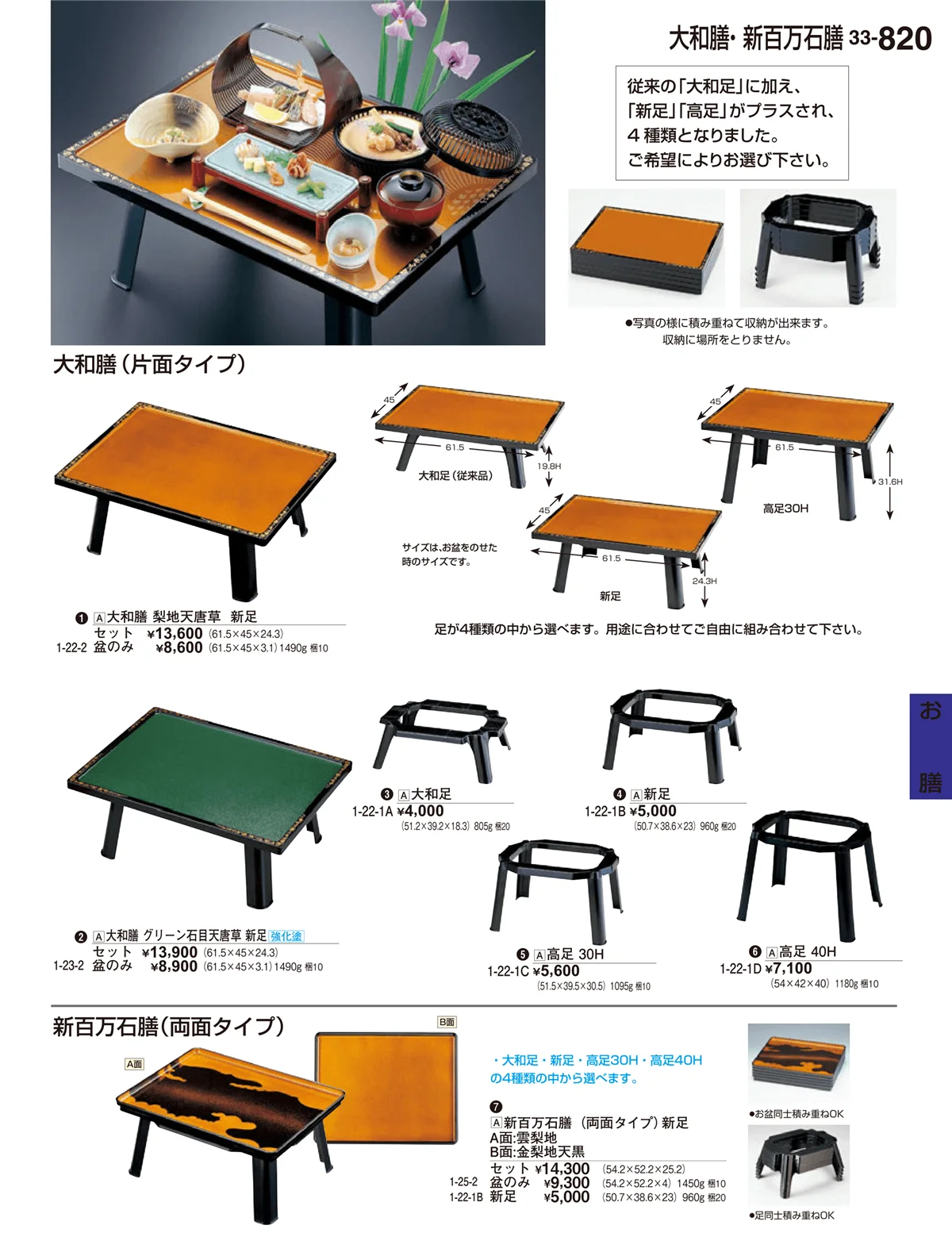 割烹漆器vol.33・ページ番号820・お膳
