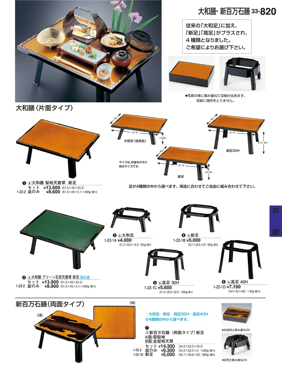 お膳 ページ820