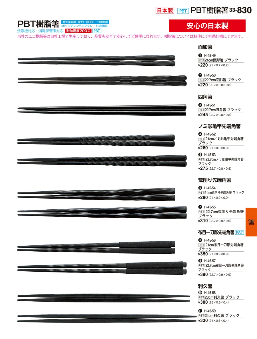 箸 ページ830
