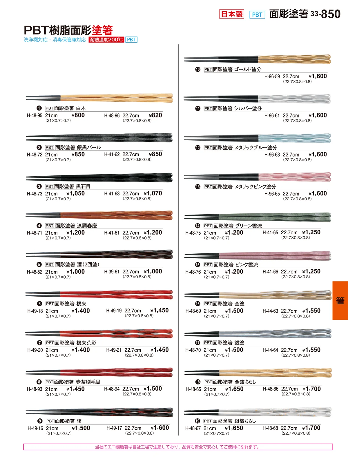 割烹漆器vol.33・ページ番号850・箸