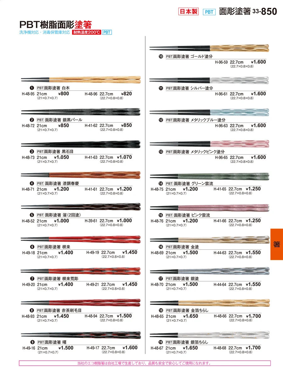 箸 ページ850