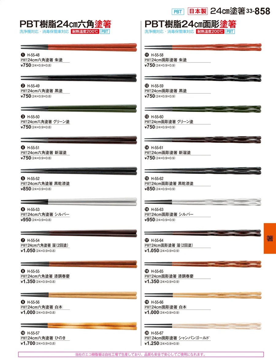 箸 ページ858