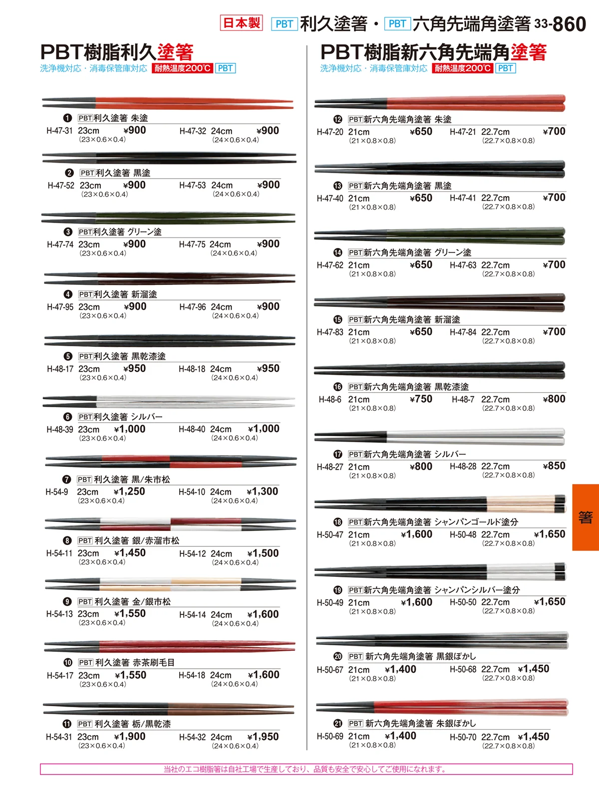 割烹漆器vol.33・ページ番号860・箸