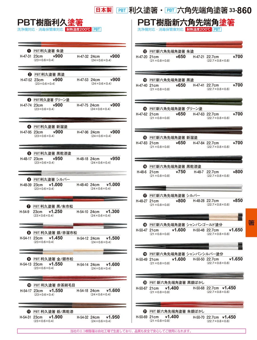 箸 ページ860