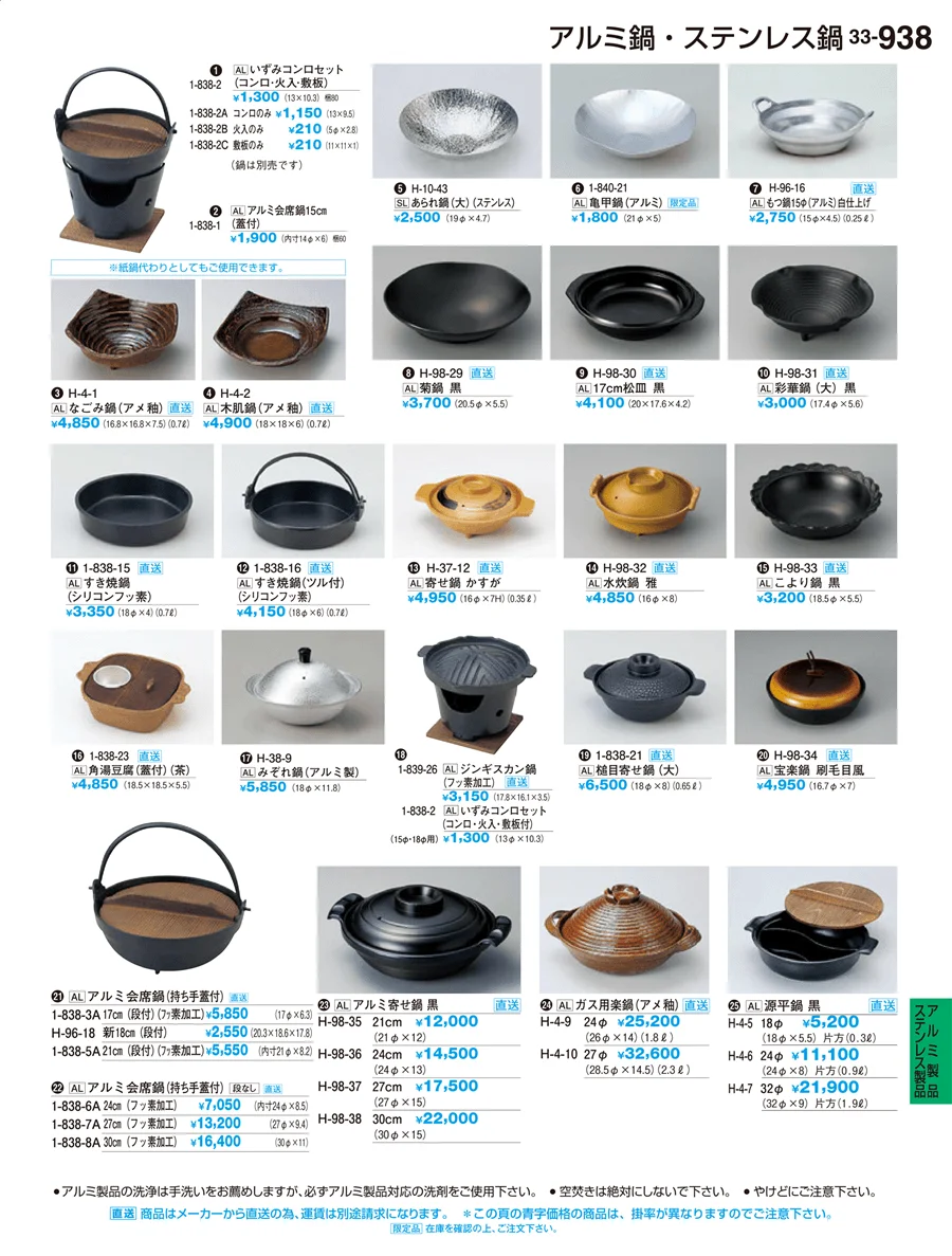 アルミ製品ステンレス製品 ページ938