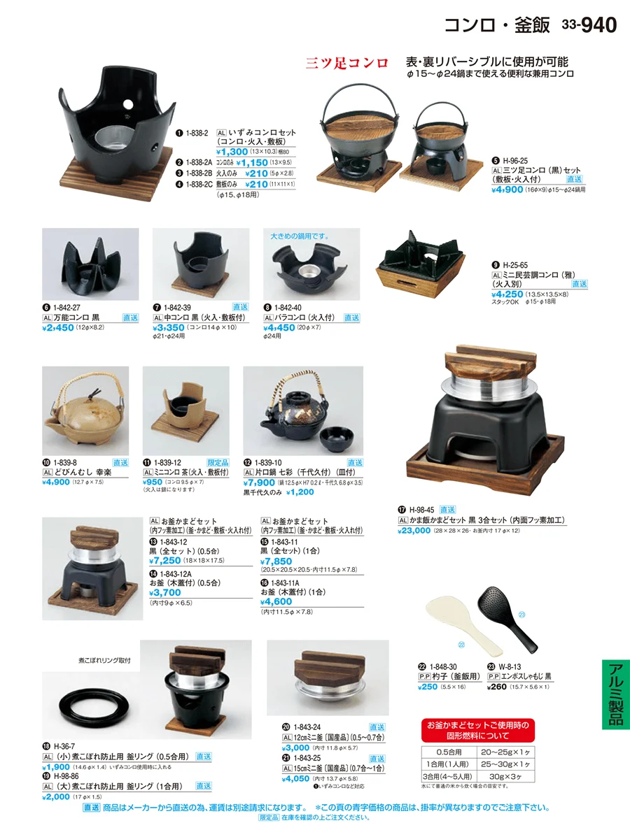 アルミ製品 ページ940