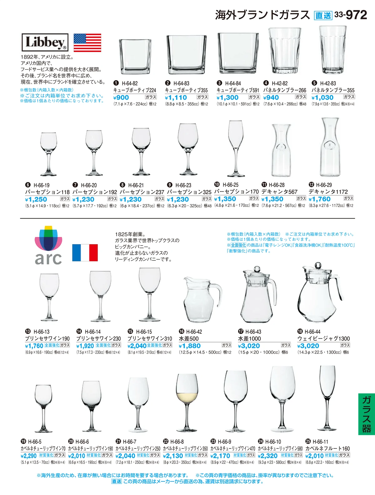 割烹漆器vol.33・ページ番号972・ガラス器