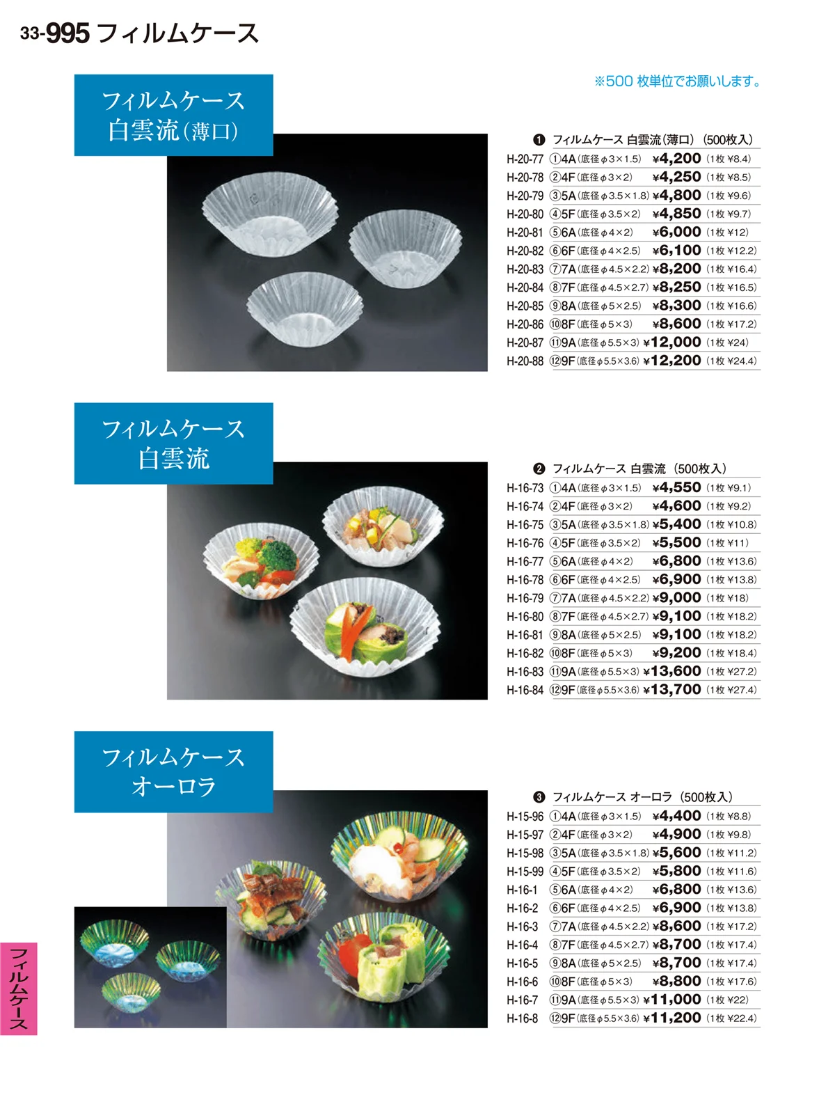 割烹漆器vol.33・ページ番号995・フィルムケース