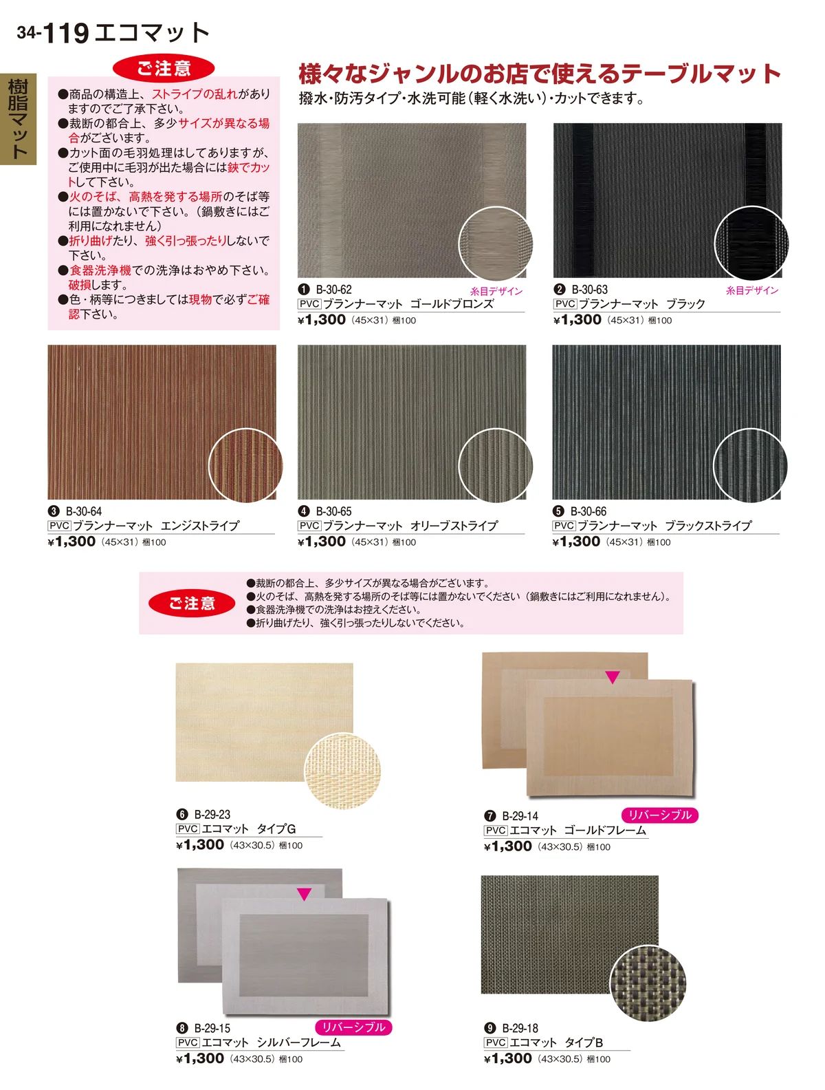 割烹漆器vol.34・ページ番号119・樹脂マット