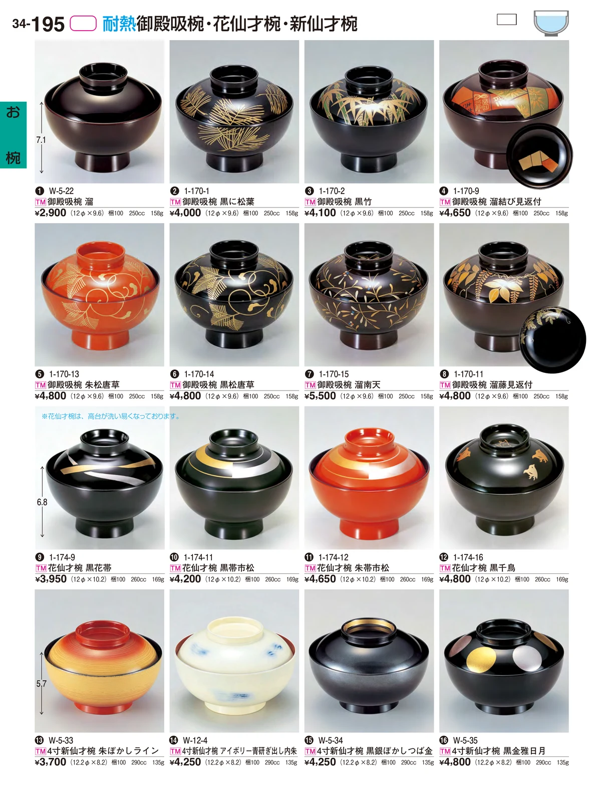 割烹漆器vol.34・ページ番号195・お椀