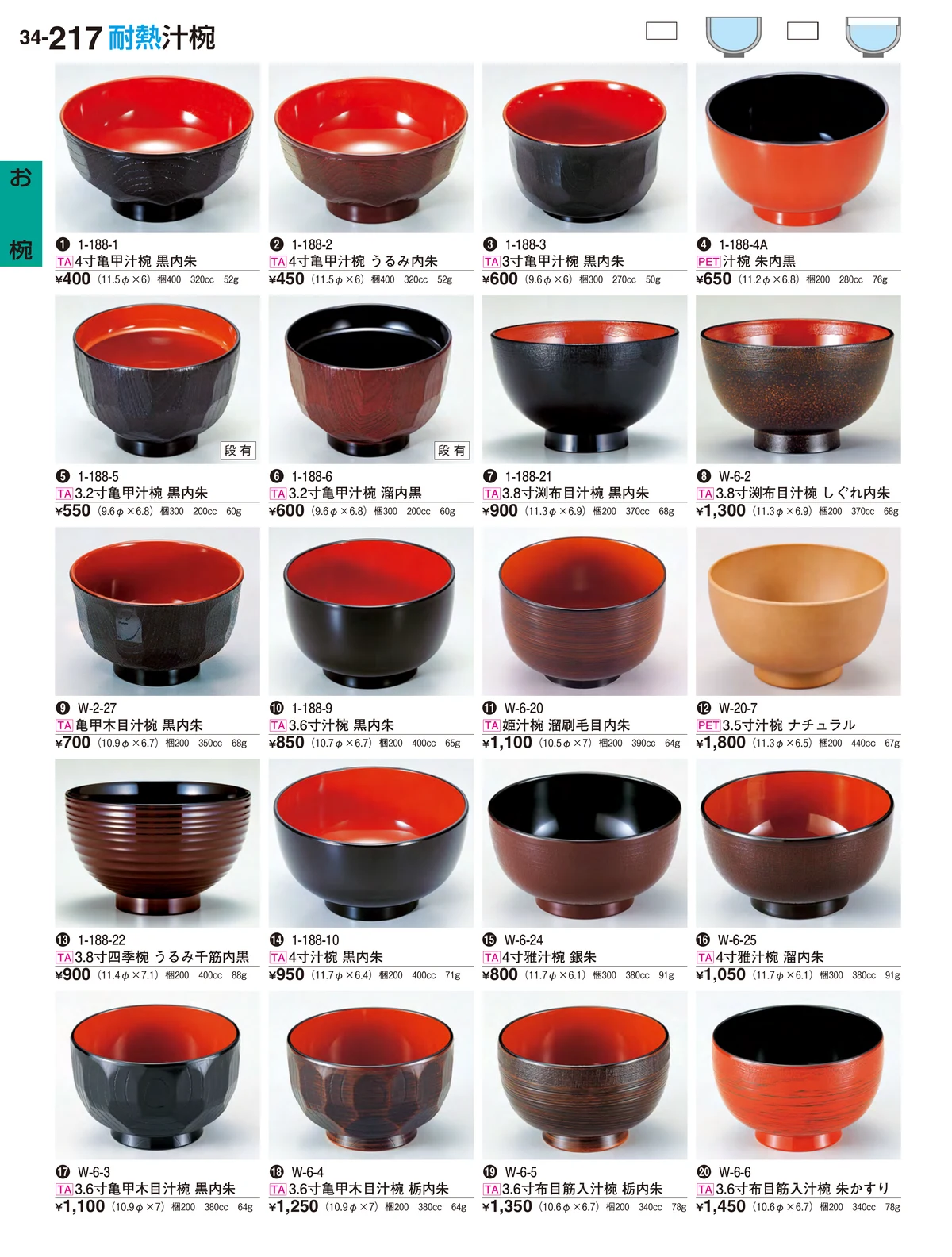 割烹漆器vol.34・ページ番号217・お椀