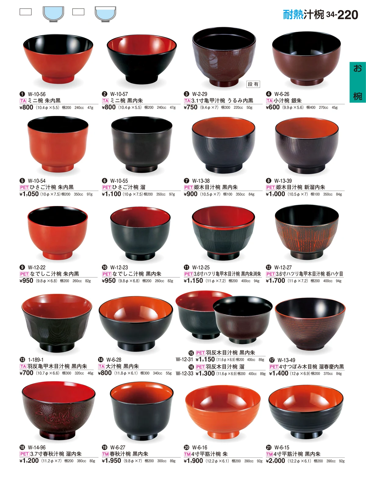 割烹漆器vol.34・ページ番号220・お椀