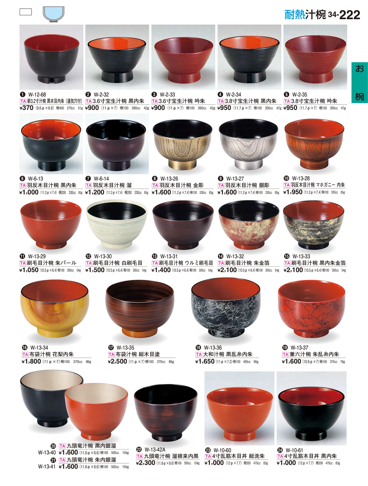 割烹漆器vol.34・ページ番号222・お椀