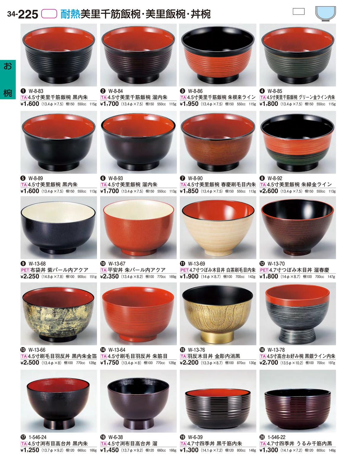 割烹漆器vol.34・ページ番号225・お椀
