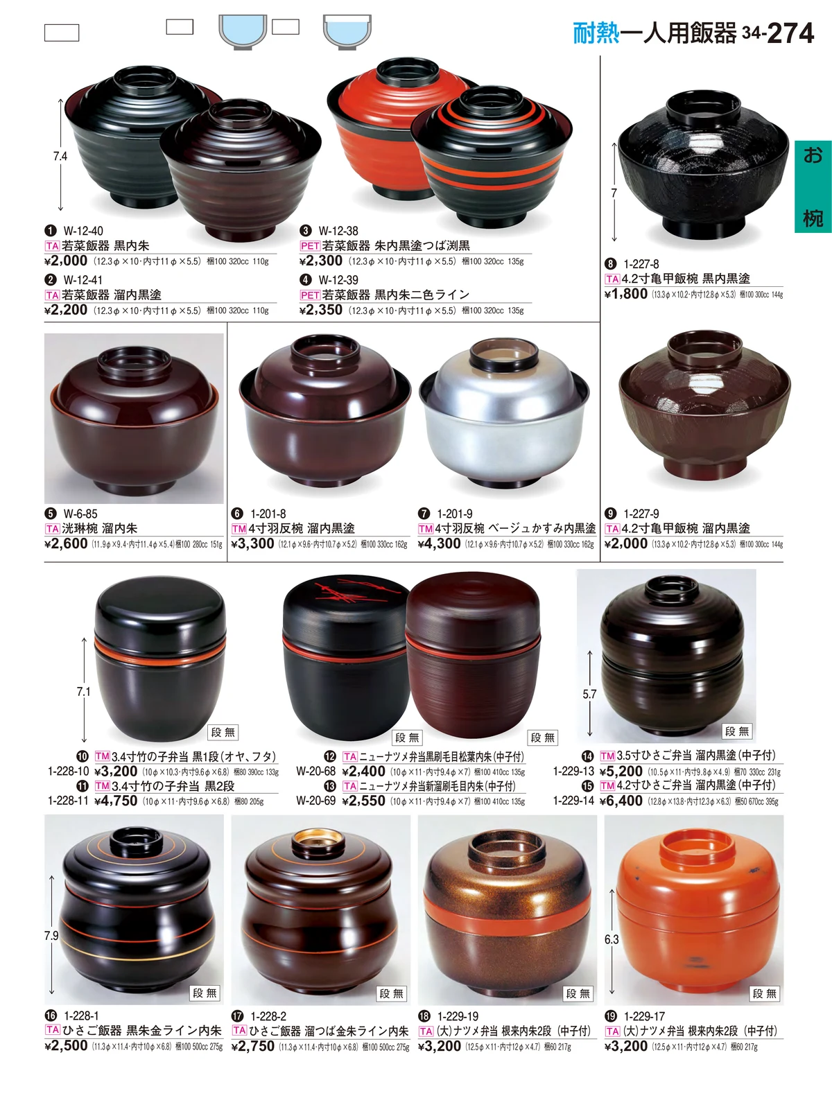 割烹漆器vol.34・ページ番号274・お椀