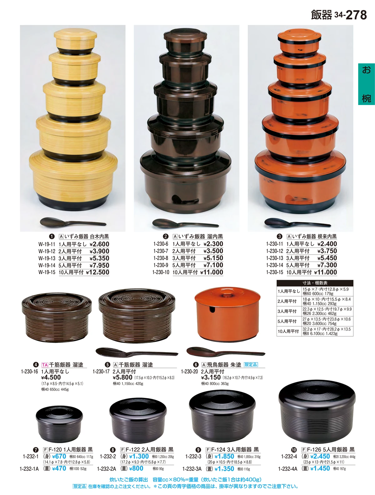 割烹漆器vol.34・ページ番号278・お椀