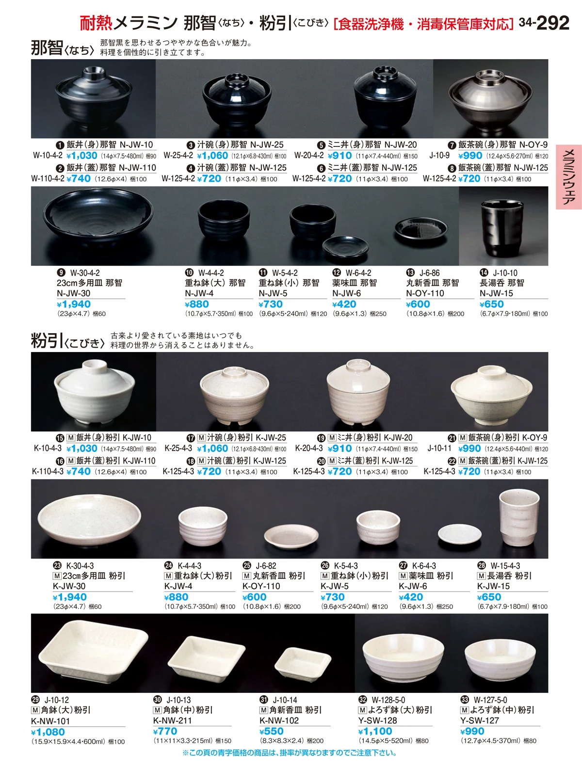 割烹漆器vol.34・ページ番号292・メラミンウェア