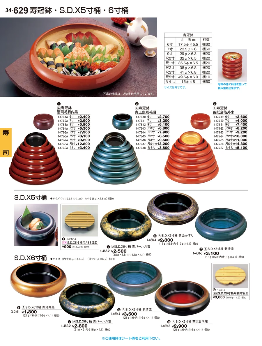 寿司 ページ629