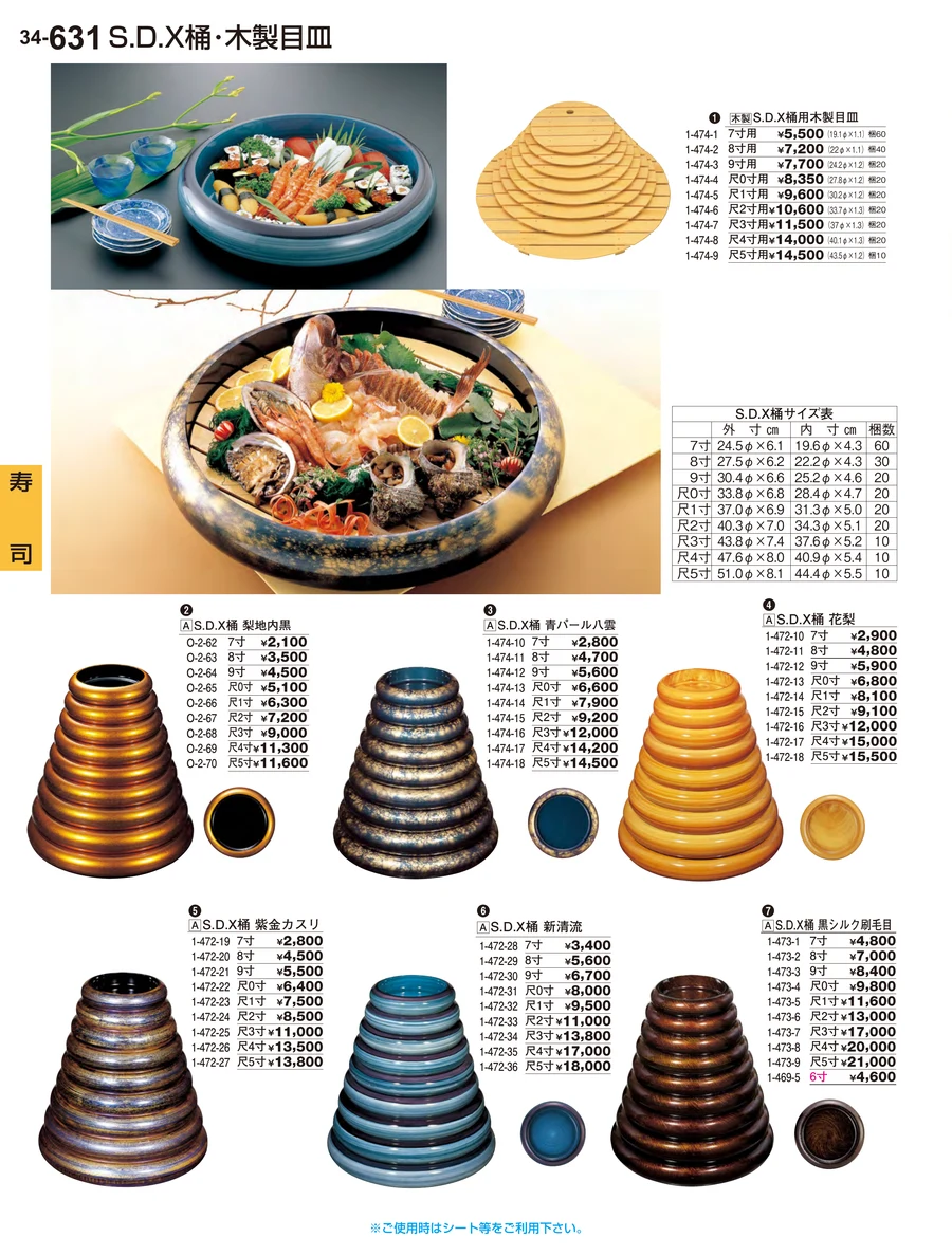 寿司 ページ631